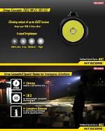 ไฟฉาย NITECORE MH 12